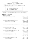 奈良県眼科医会学術定例会 第64回集談会